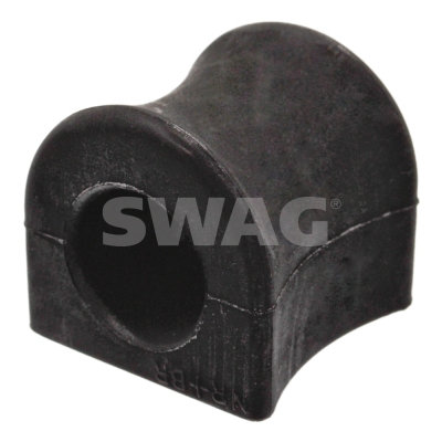 Ulożenie priečneho stabilizátora SWAG